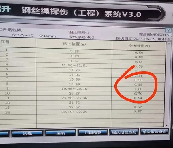 泰斯特AI智能钢丝绳检测系统 泰斯特AI智能钢丝绳检测系统